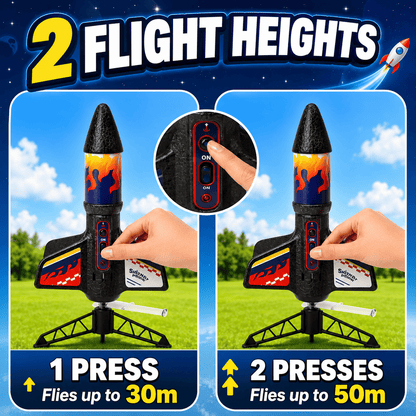 SkySpinner™ – Parachute Rocket Launcher