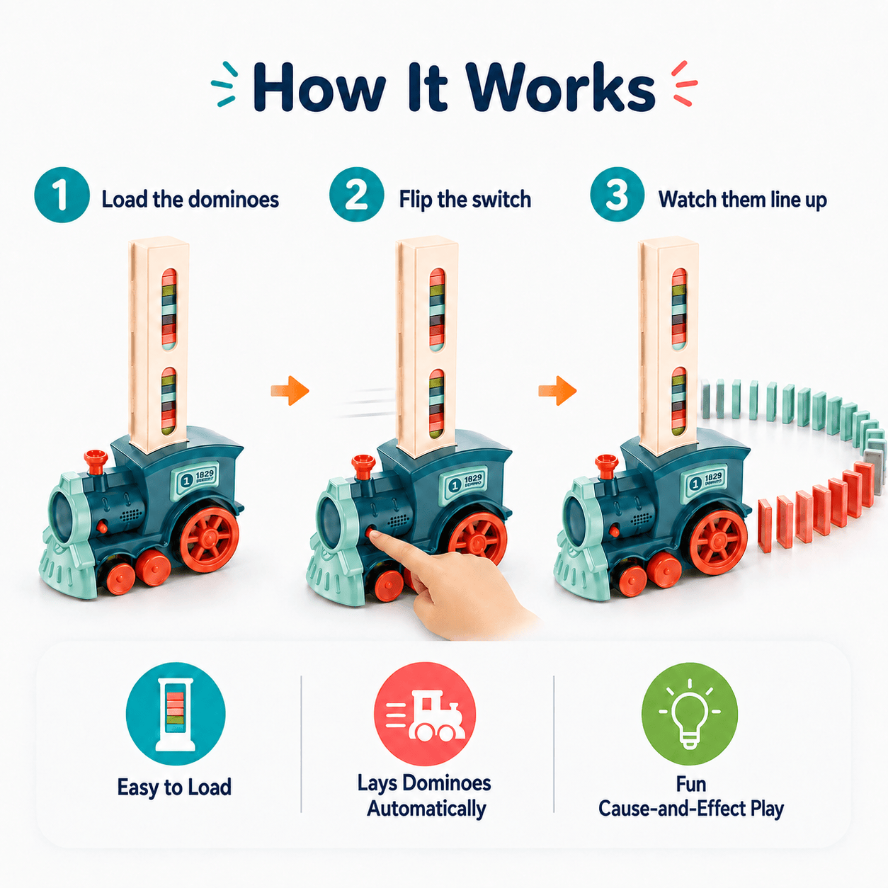 Domino Express™ – Automatic Domino-Laying Train Set