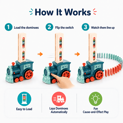 Domino Express™ – Automatic Domino-Laying Train Set
