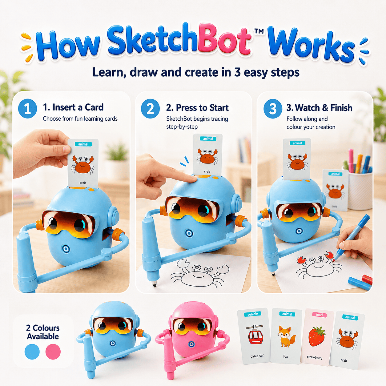 SketchBot™ – Smart Drawing & Learning Robot