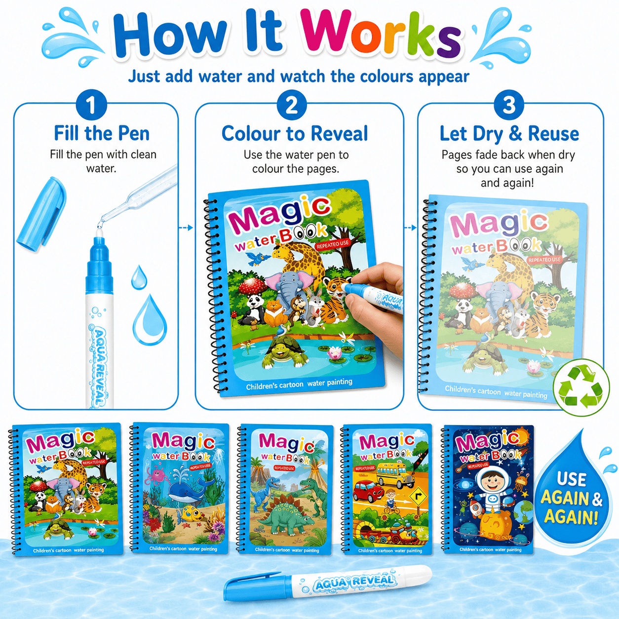 AquaReveal™ – Reusable Magic Water Colouring Book