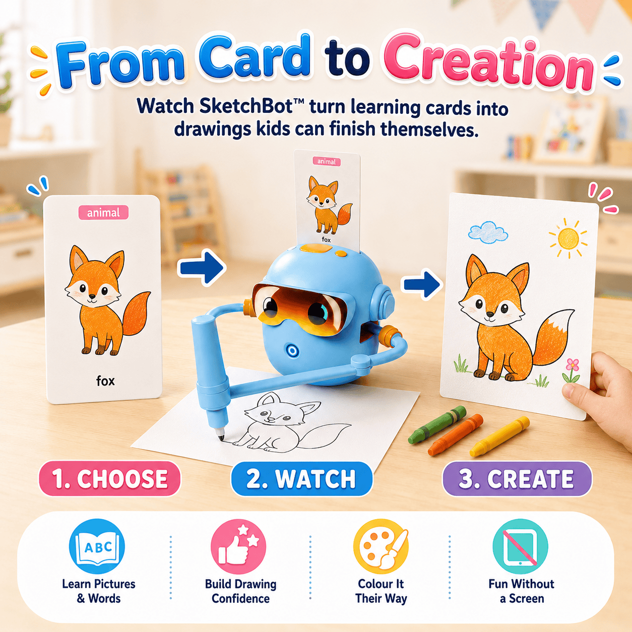 SketchBot™ – Smart Drawing & Learning Robot
