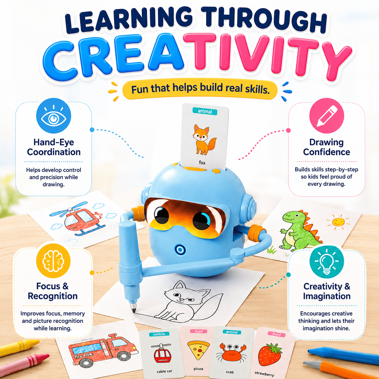 SketchBot™ – Smart Drawing & Learning Robot