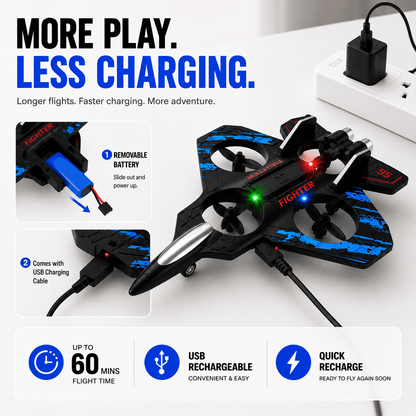 StarFighter™ RC Jet – Ultimate Indoor Flight Experience!